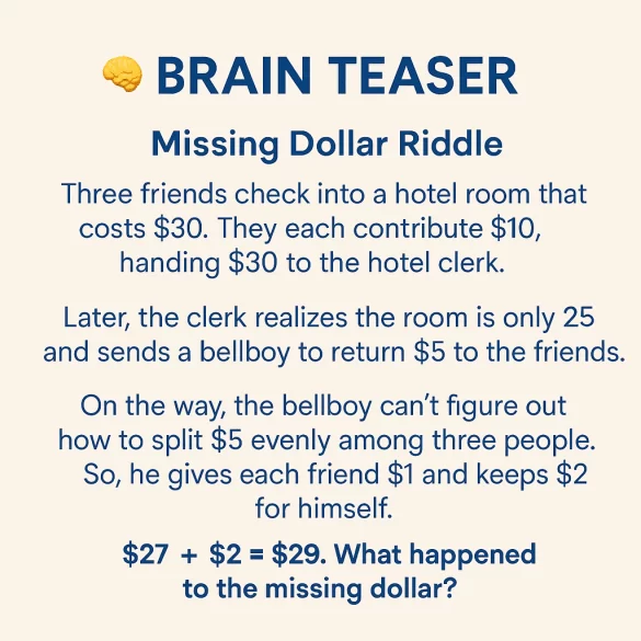 The Missing Dollar Riddle: A Classic Brain Teaser That Will Bend Your Mind