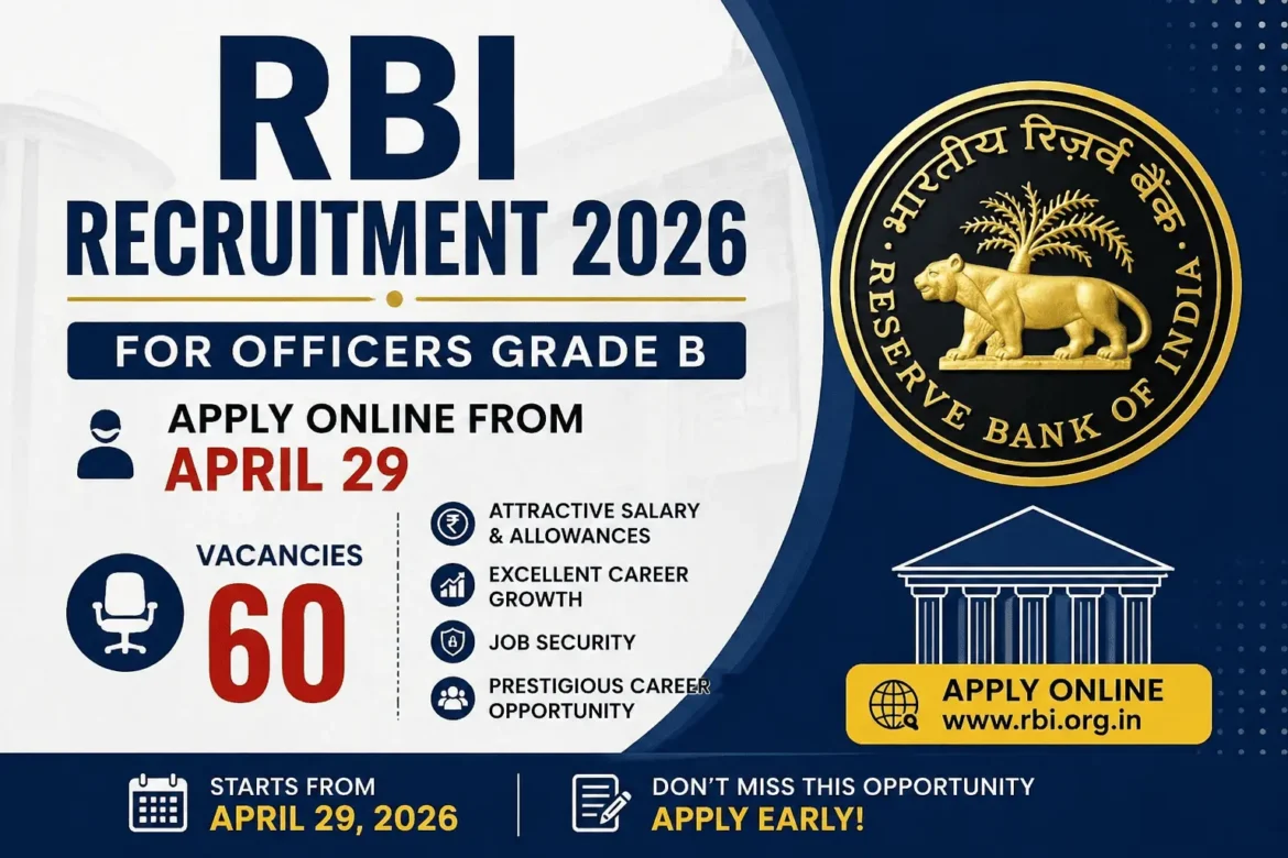 RBI Recruitment 2026 for Officers Grade B – Apply Online from April 29 For 60 Vacancies